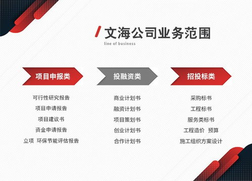 都勻投標書代做造價顧問 文海咨詢公司